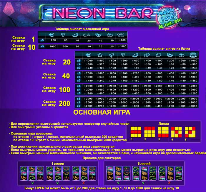 Игровой автомат Neon Bar