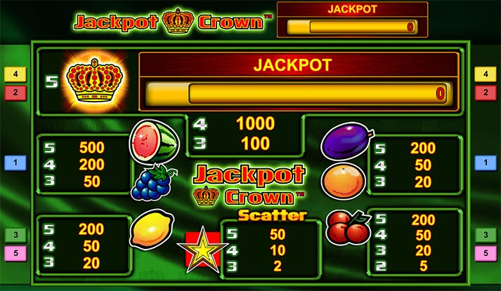 Крупные выигрыши в слоте Jackpot Crown
