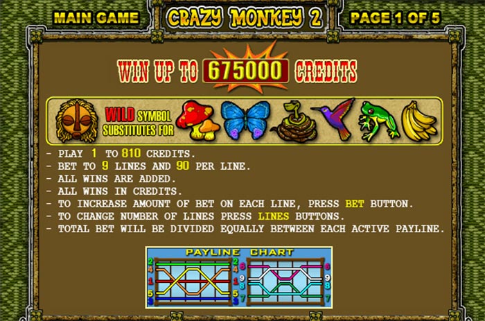 Игровой автомат Crazy Monkey 2 