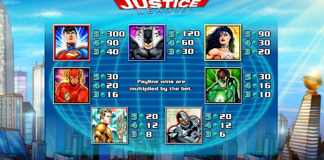 Justice League - простая символика слота