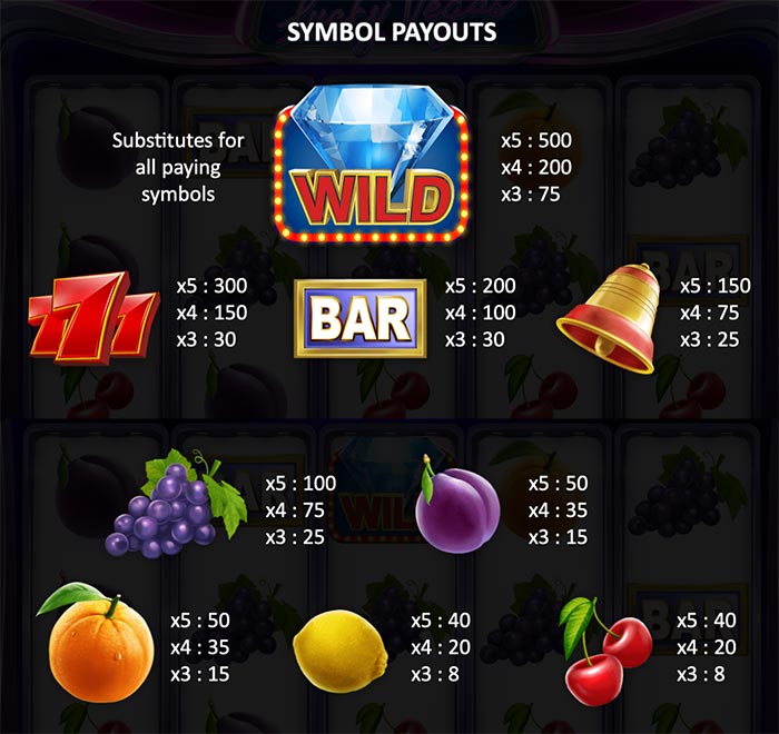 Игровой автомат Lucky Vegas