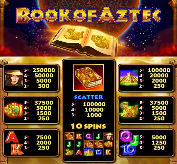 Игровые автоматы книжки где 5000 рублей казино цезарь онлайн контрольчестности рф
