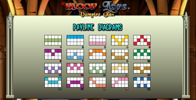 Автомат Blood Lore Vampire Clan - правила построения комбинаций