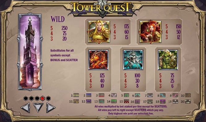 Tower Quest - символика игры