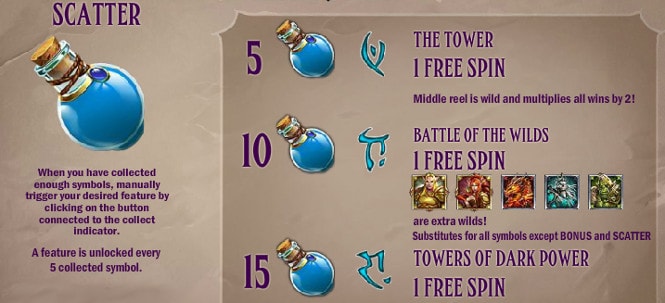Tower Quest - дополнительные бонусы