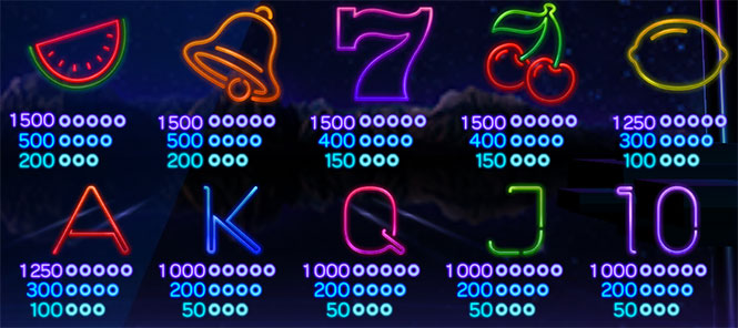 Neon Reels - игровые символы