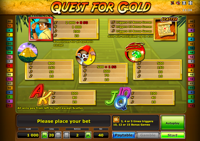 какие есть комбинации аппарата Quest for Gold 